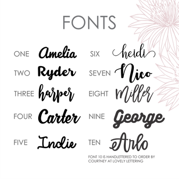 Showcase your custom Mirror Personalised Cake Topper (other colours available) with a font chart featuring ten unique styles—names displayed: Amelia, Ryder, Harper, Carter, Indie, Heidi, Nico, Miller, George & Arlo. Perfect for your next cake!.